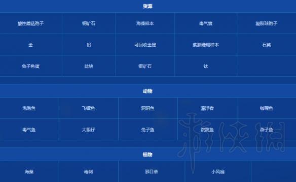 《水下之旅》安全区资源分布一览 2