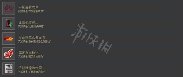 ????????2018?????就达???件?? ??就?????? 4