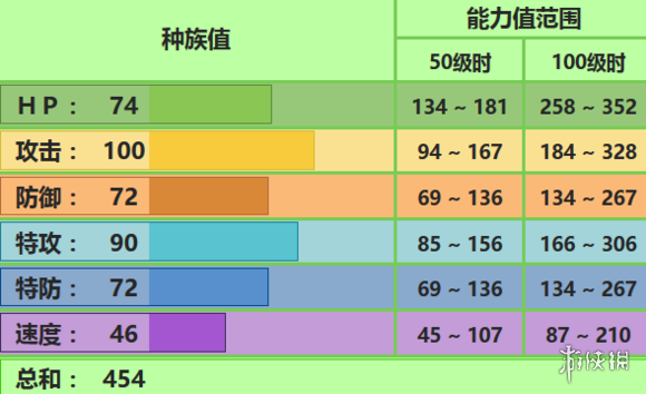 ?????????????????笼???? ???笼??????? 1