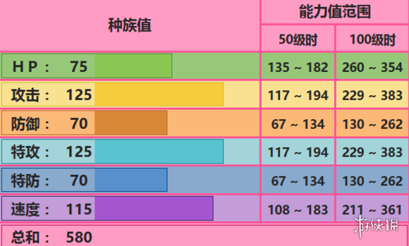 ?????????????????诺????? ???诺???????? 1