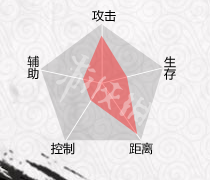 ?????????????大? ?????????????? 16