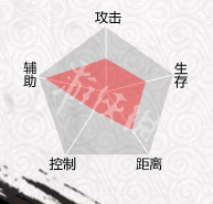 ?????????????大? ?????????????? 20