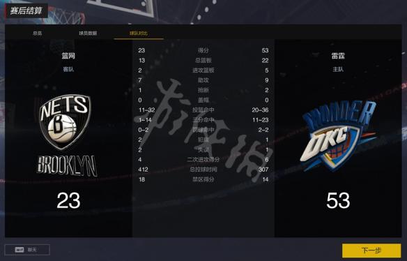 ??NBA2K OL2??????模??????????模?????? 11