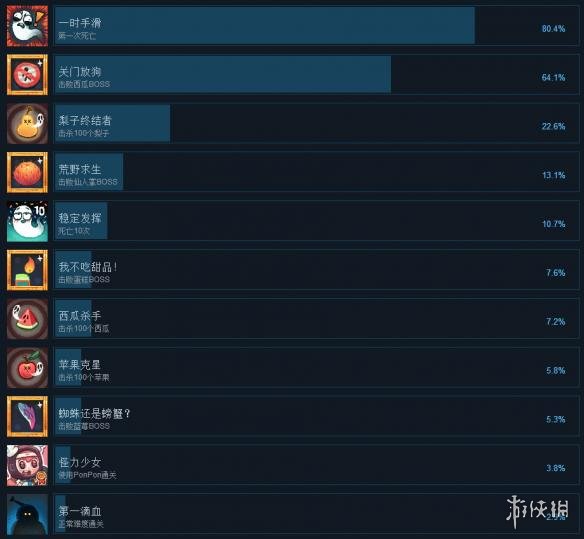 ????????????就解???件?? ??就???解??? 1