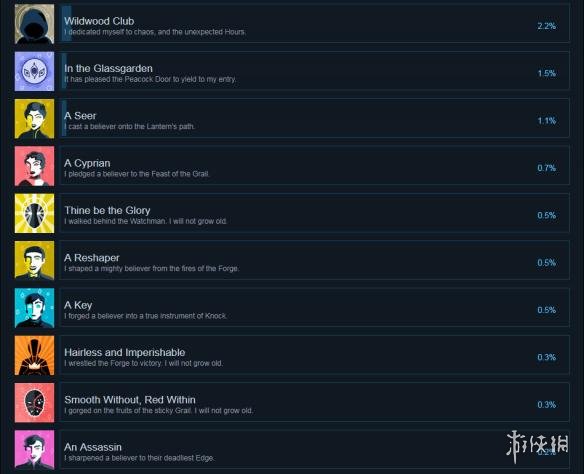 ??????模????????就达???件?? Cultist Simulator??就?????? 3