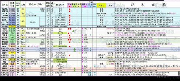 ????水????常活??? ???????常活??? 1