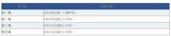 ??FGO??ccc活?任??? Fate/EXTRA CCC?FGO任??? 1