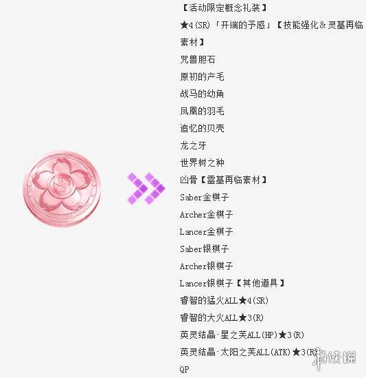 ??FGO??ccc活?????? 樱硬?????????????? 1