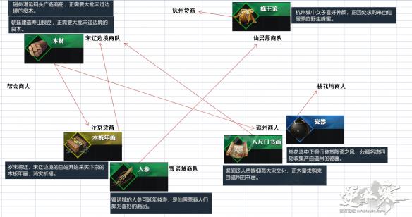 ????水?????????? ???系?A 2