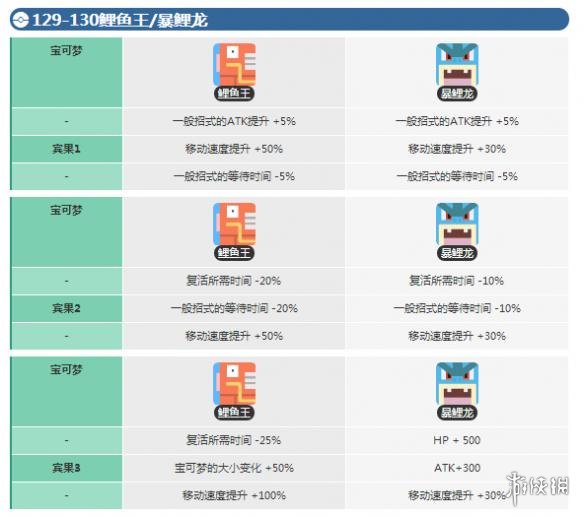 ??�???��?��?��?�???鲤鱼??宾�???��? ?�鲤�?宾�???��???�? 1