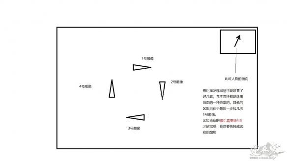 ????水??????????????????????转?????????A 4