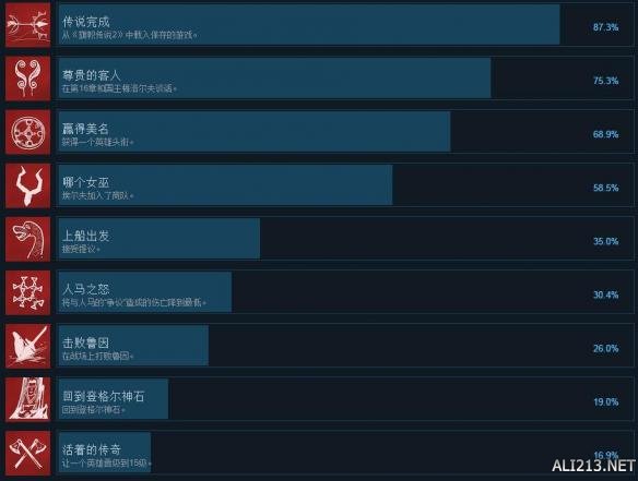 ?????????????????就解???件?? ??就???达??? 1