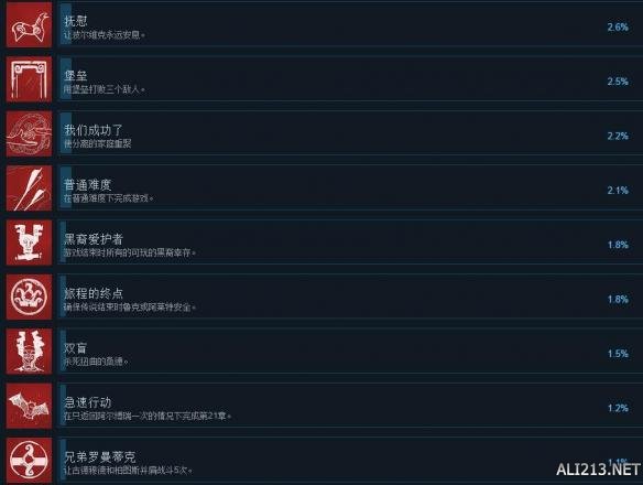 ?????????????????就解???件?? ??就???达??? 4