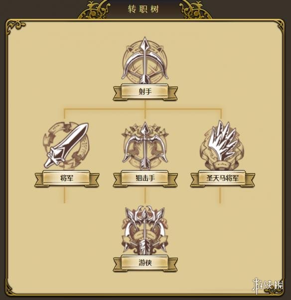 《梦幻模拟战手游》娜姆怎么转职 娜姆转职路线推荐 2