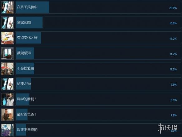 ???????中????就?? ??就?????? 3