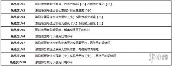 ???????人????????????级?????? ??????????? 4