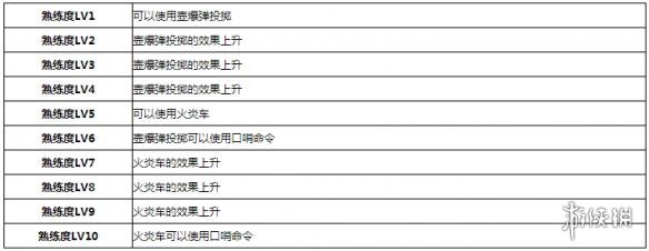 ???????人????????????级?????? ??????????? 6