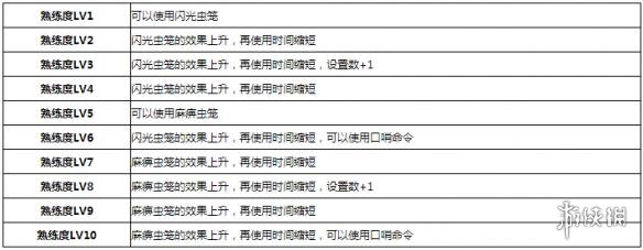 ???????人????????????级?????? ??????????? 2