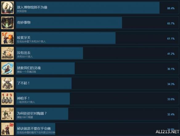 ???????????????就解???件?? ??就???解??? 1