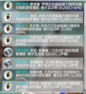 ??????? ???????轻????????? 2