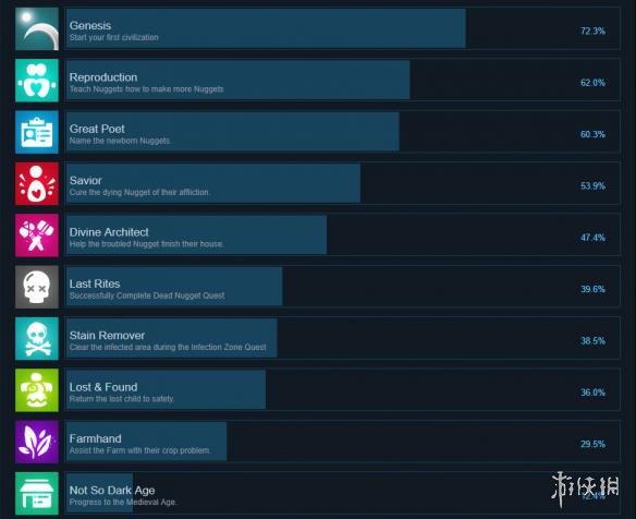 ????主??????就达???件?? 游????就???达??? 1