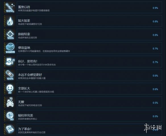????????:?????????????就??表?? ???就达???件?? 5