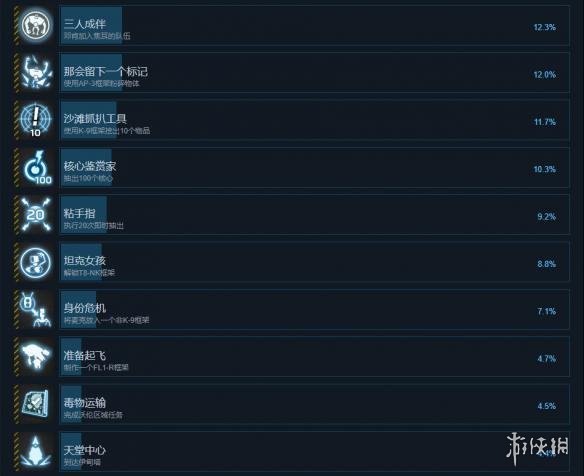 ????????:?????????????就??表?? ???就达???件?? 3