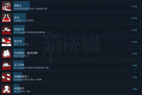 ????????4????就??解??????就??表?? 3