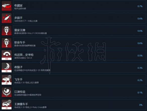 ????????4????就??解??????就??表?? 5