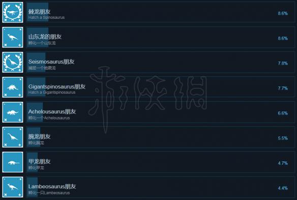 ?????????????就??解?????就??表?? 4