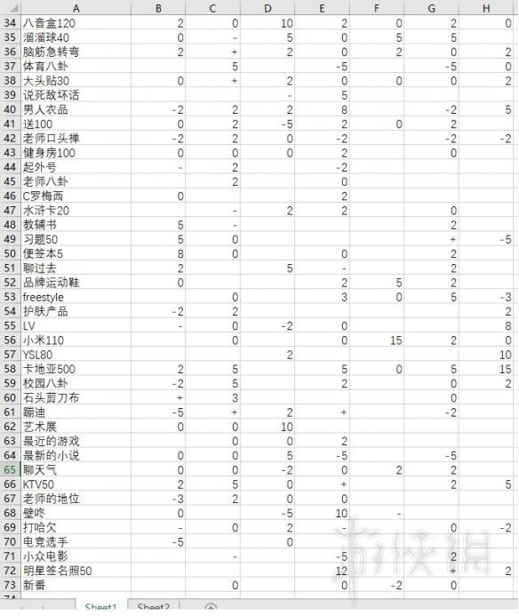 ??�??��?家�?��??妹�???�?追�??��?�?好�??��=?? 2