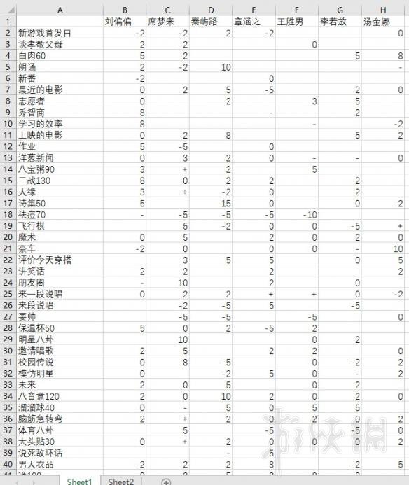 ??�??��?家�?��??妹�???�?追�??��?�?好�??��=?? 1