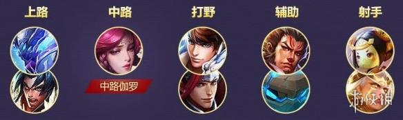 《王者荣耀》什么样的阵容适合用伽罗 2
