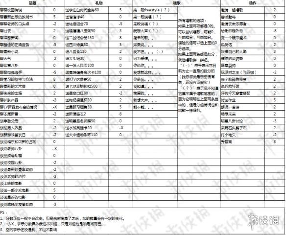 ???家?????????? ????????礼????????????? 1