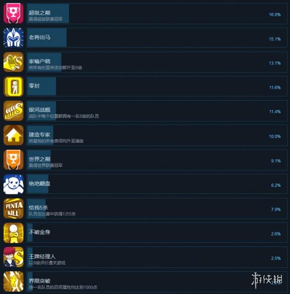 ???????????就解???件?? ??就???解??? 2