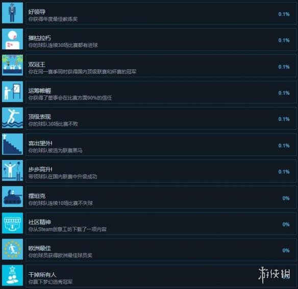 ??足?????2019?????就?? 游????就?????? 5