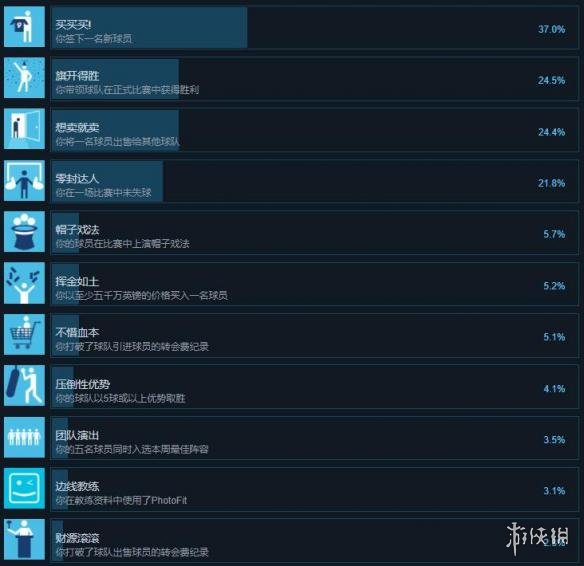 ??足?????2019?????就?? 游????就?????? 1