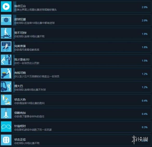 ??足?????2019?????就?? 游????就?????? 3