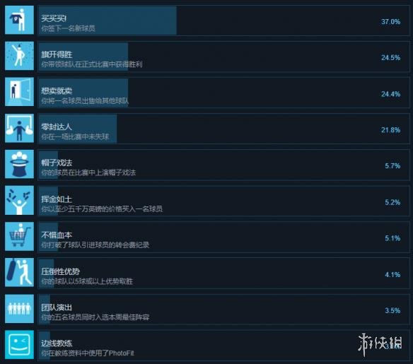 ??足?????2019?????就?? 游????就?????? 2