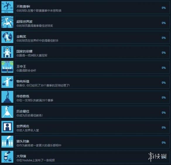 ??足?????2019?????就?? 游????就?????? 7