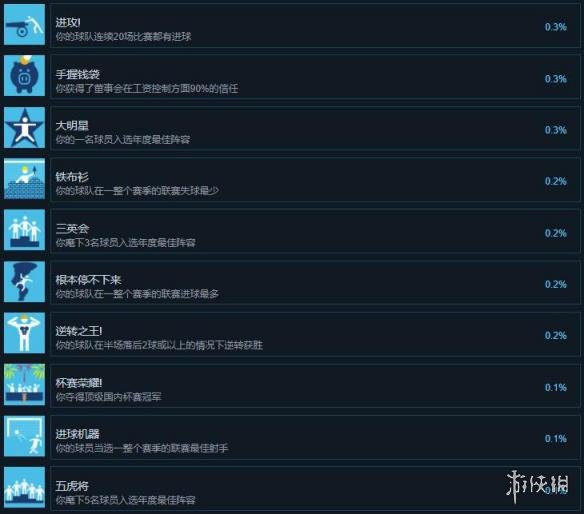 ??足?????2019?????就?? 游????就?????? 4
