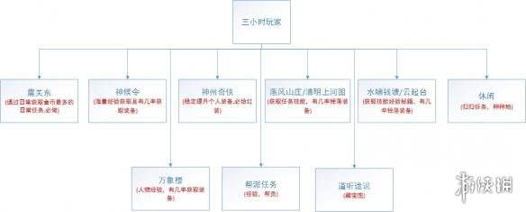 ????水????常任????建? ?常任??????? 4