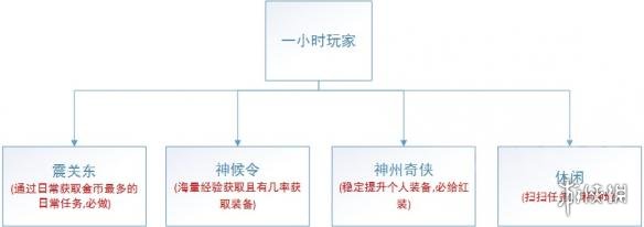 ????水????常任????建? ?常任??????? 2