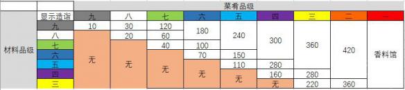 ?????????????????????????????????对??? 11