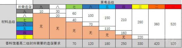 ?????????????????????????????????对??? 6