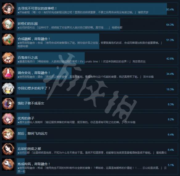 ??????????幻?乡TOD RELOADED?????就?? ??就???解??? 1