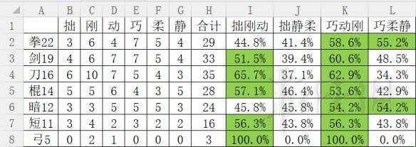 ??河?群?????????????????????? ???对??????????? 1