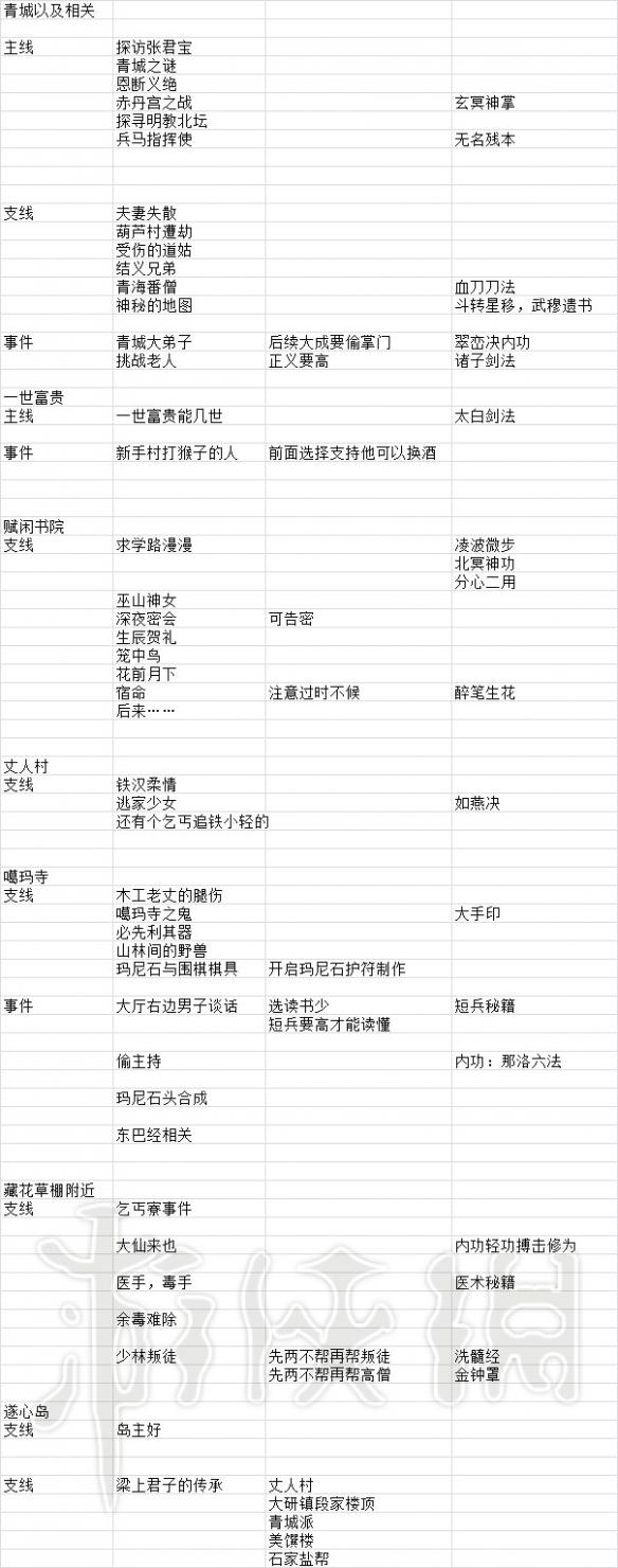 ??河?群????任?大? 游??任??????? 6