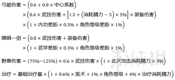 ??河?群???????伤害????? 4