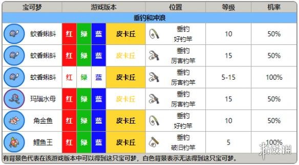 ??精????????????常??????????????????? 常??????? 5